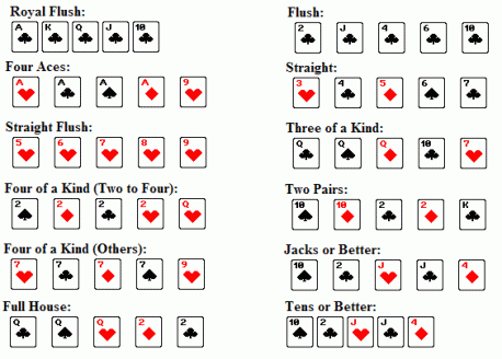 gambar untuk poker dan domino omnline